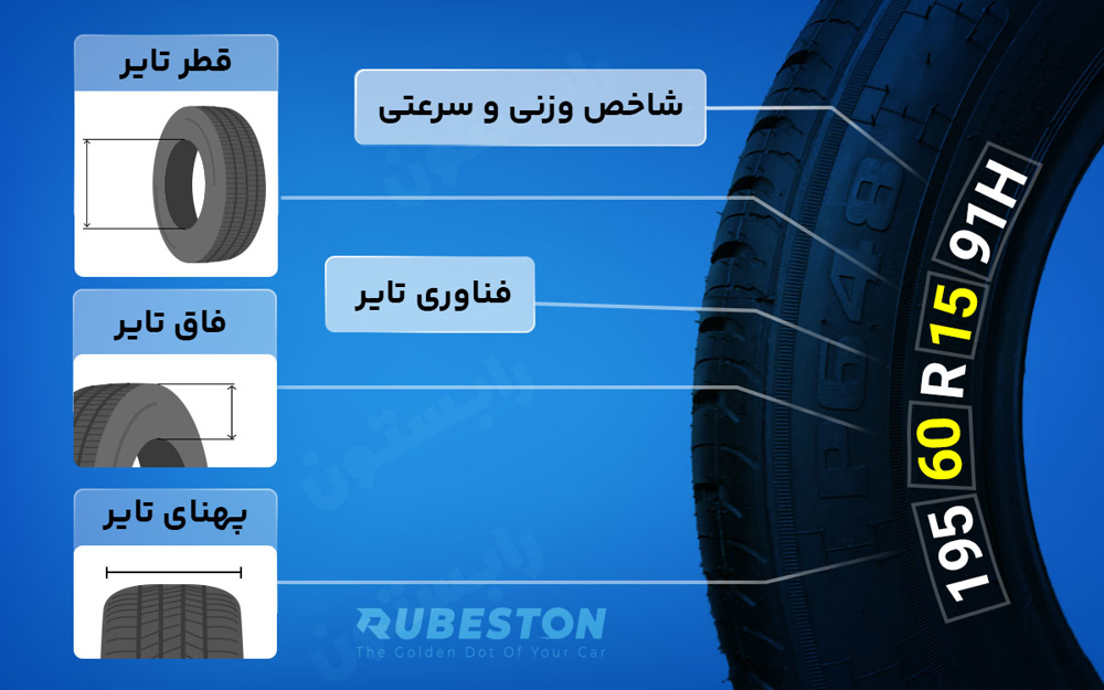 لاستیک بارز 195/60R15